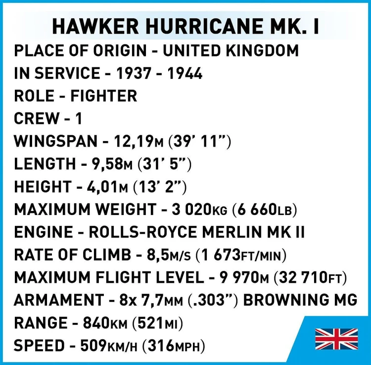 5866-hawker-hurricane-mki-technical-specification.webp